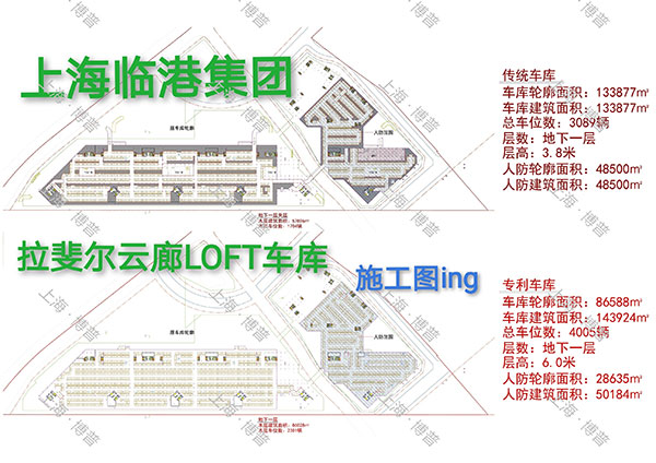湘潭G60科创云廊LOFT专利车库（上海博普授权）