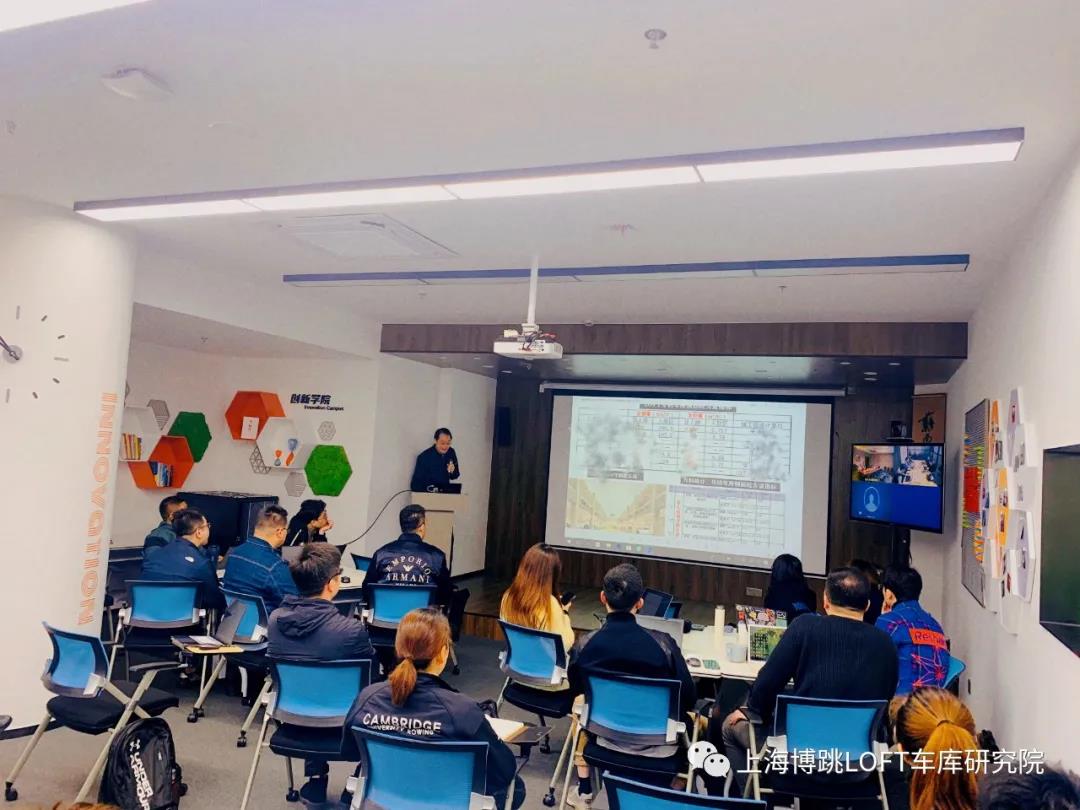 湘潭【上海博普】董事长初光先生受邀前往世茂集团进行“Loft车库专题会”授课演讲
